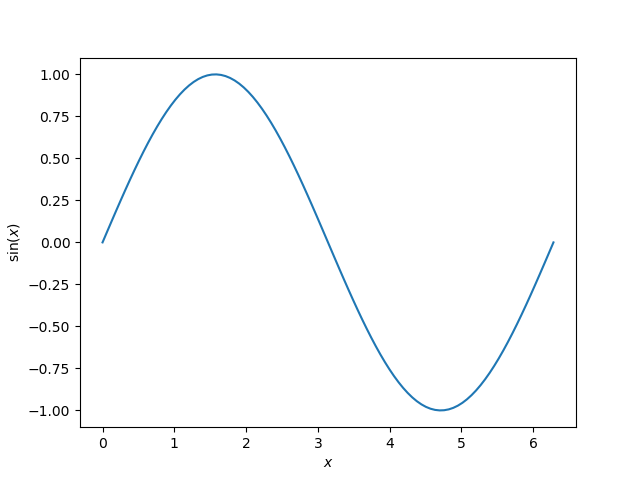 ../_images/sphx_glr_plot_example_001.png