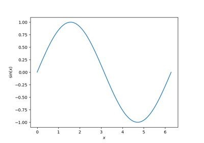 ../_images/sphx_glr_plot_example_thumb.png